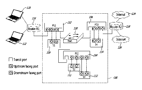 A single figure which represents the drawing illustrating the invention.